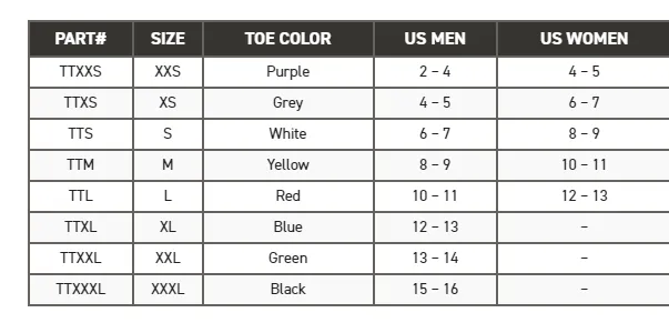 TURBO TOE Steel Toe Cap